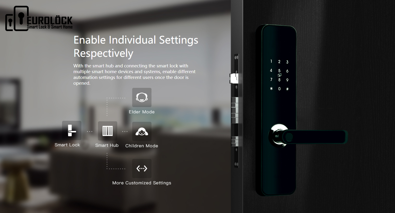 Khóa điện tử Airbnb Eurolock L8