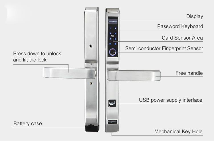 Khóa vân tay cửa nhôm EUROCK EL9000-AL