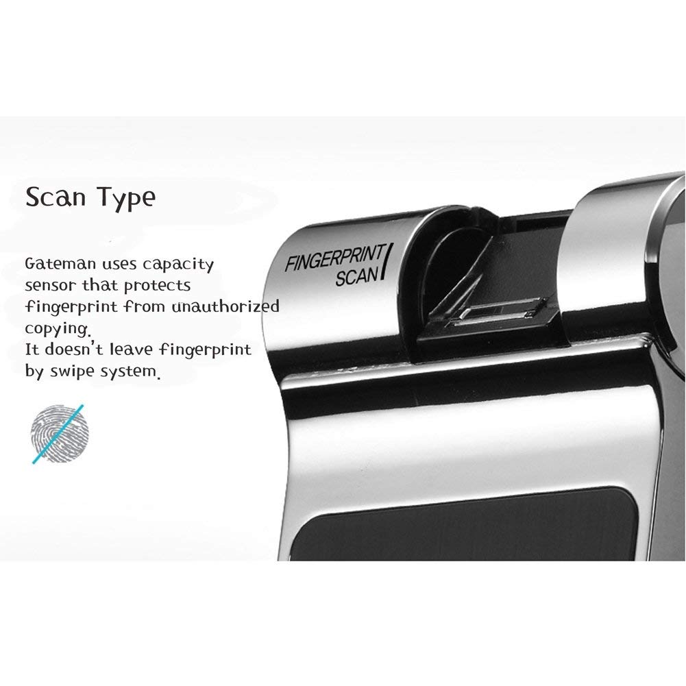 Gateman G-Swipe Gateman G-Swipe