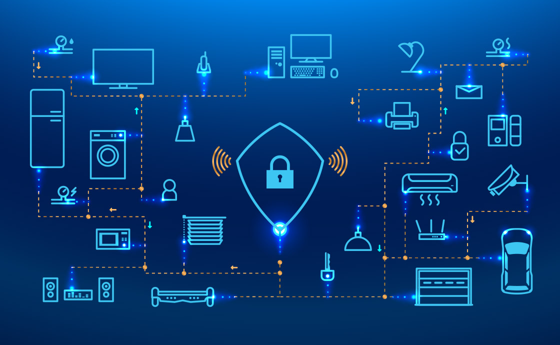 IoT là gì? Lịch sử hình thành và ý nghĩa của IoT trong thực tiễn IoT là gì? Lịch sử hình thành và ý nghĩa của IoT trong thực tiễn