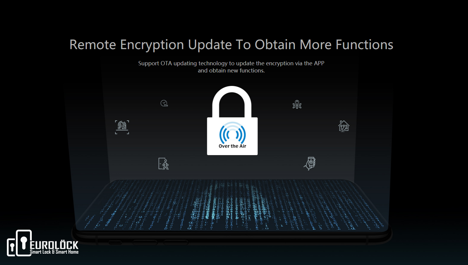 Khóa vân tay EUROLOCK L8 Khóa vân tay EUROLOCK L8