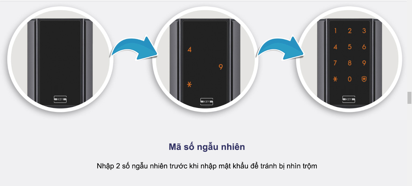 Khóa thẻ từ Samsung SHP-DH537 Khóa thẻ từ Samsung SHP-DH537