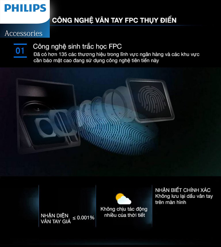 Khóa vân tay Philips thương hiệu đến từ nước Đức Khóa vân tay Philips thương hiệu đến từ nước Đức