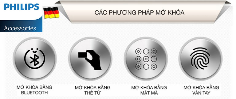 Khóa vân tay Philips thương hiệu đến từ nước Đức Khóa vân tay Philips thương hiệu đến từ nước Đức