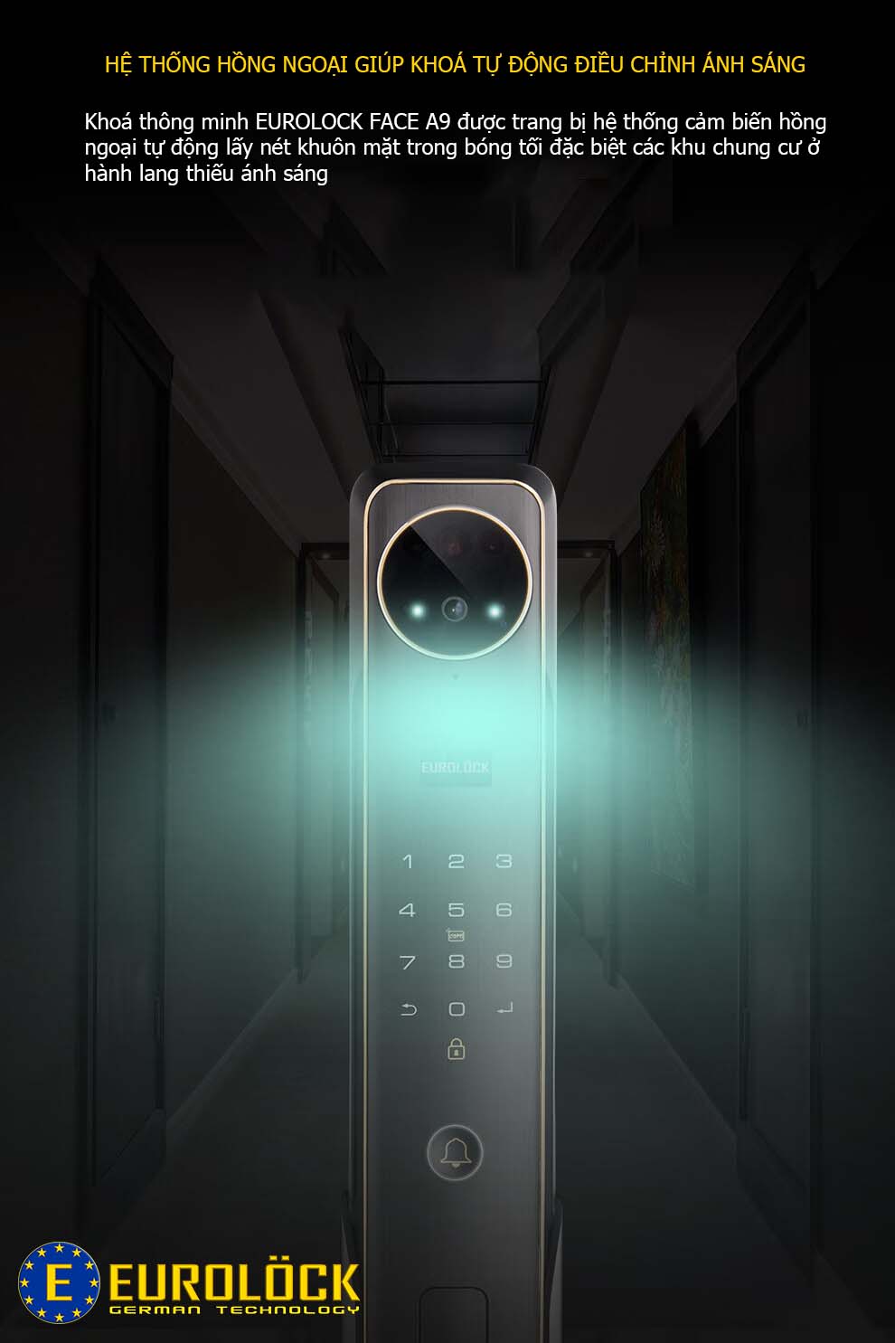 Khoá châu âu ra mắt sản phẩm khoá điện tử mở cửa bằng khuôn mặt