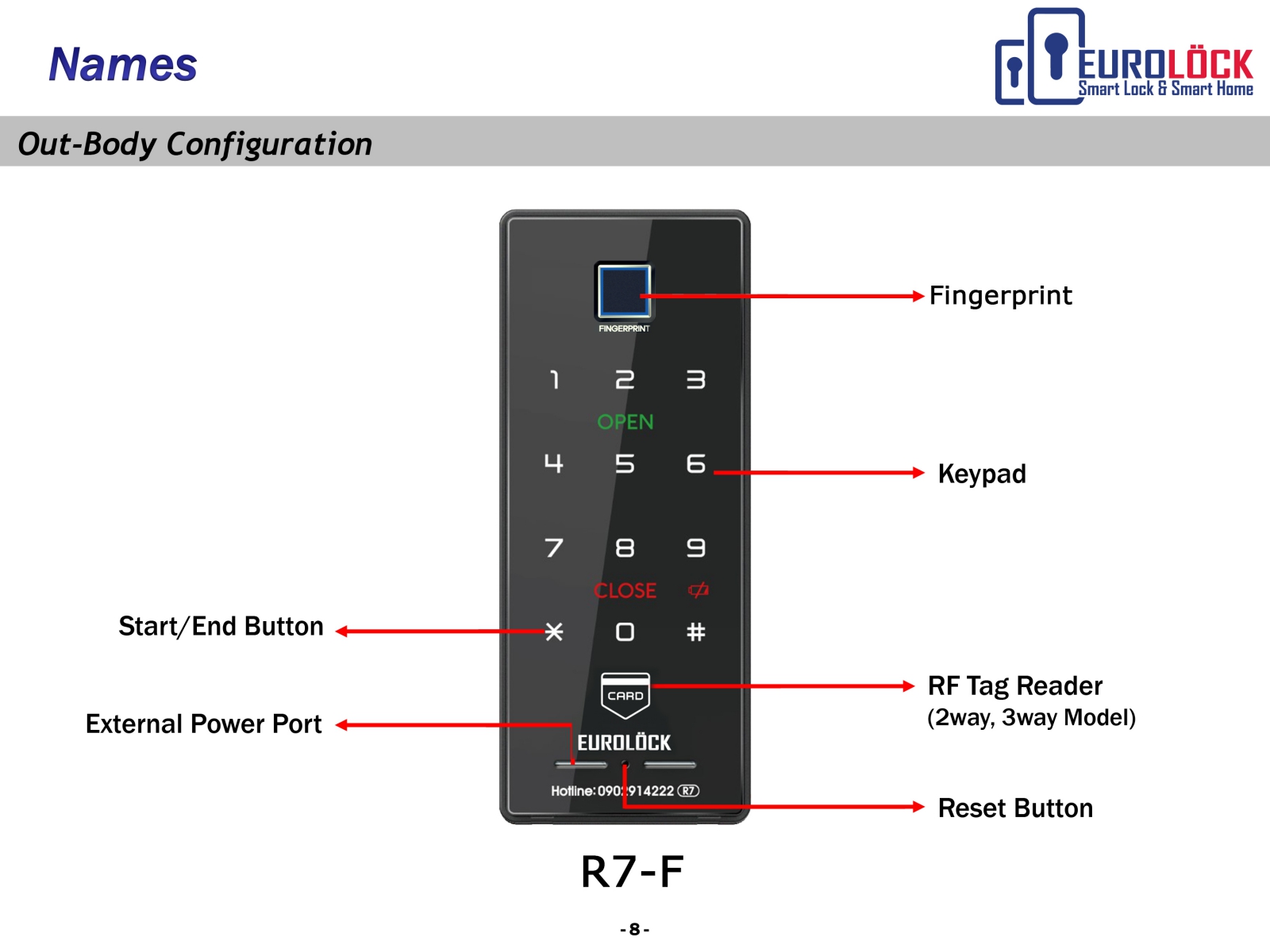 Khóa vân tay EUROLOCK R7-F