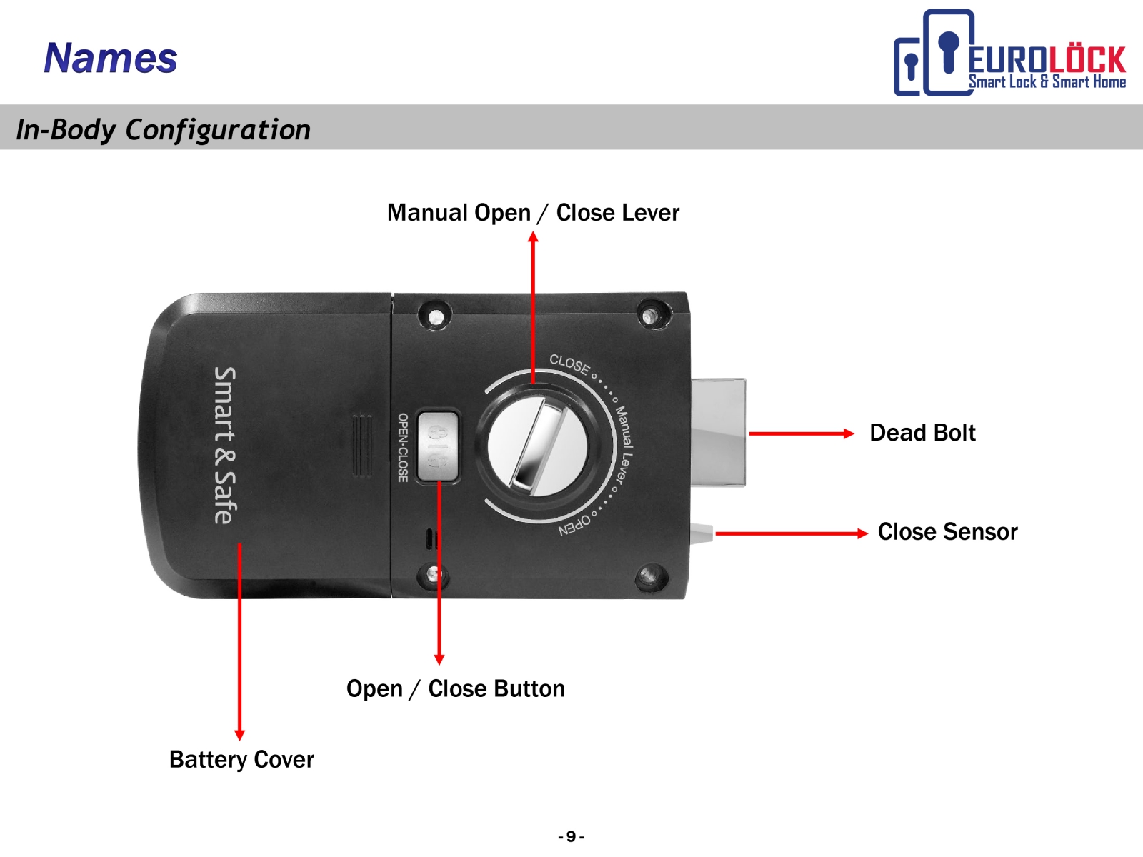 Khóa vân tay EUROLOCK R7-F