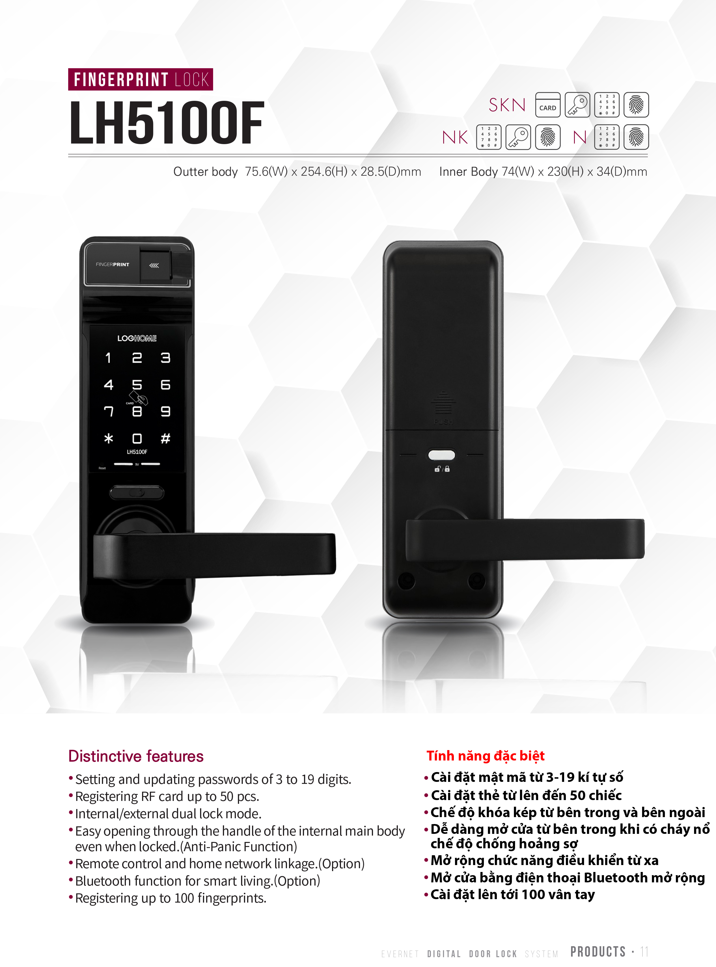 Khóa điện tử LOGHOME LH5100F-SKN Khóa điện tử LOGHOME LH5100F-SKN