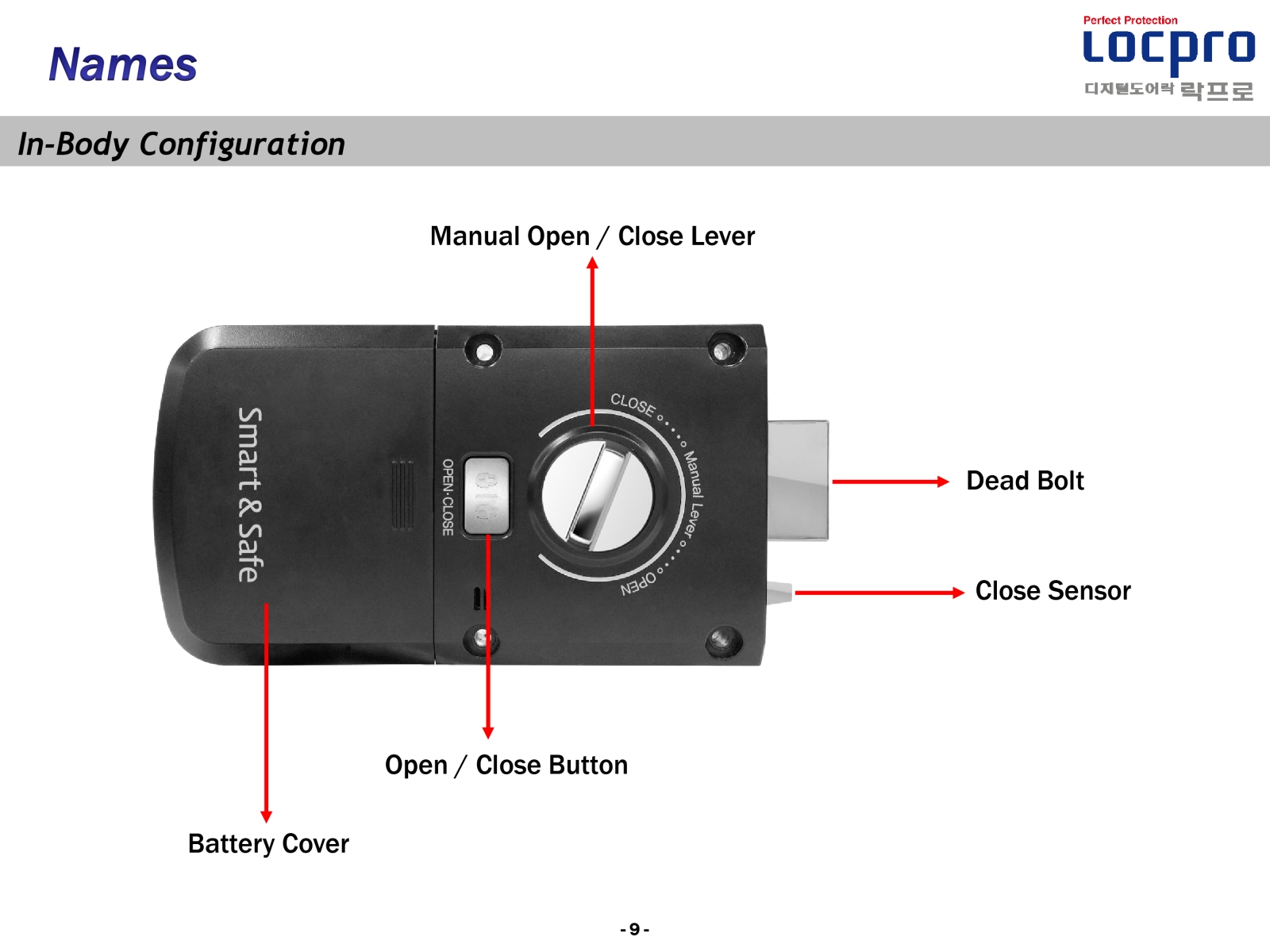 Khóa mã số Locpro H100N Khóa mã số Locpro H100N