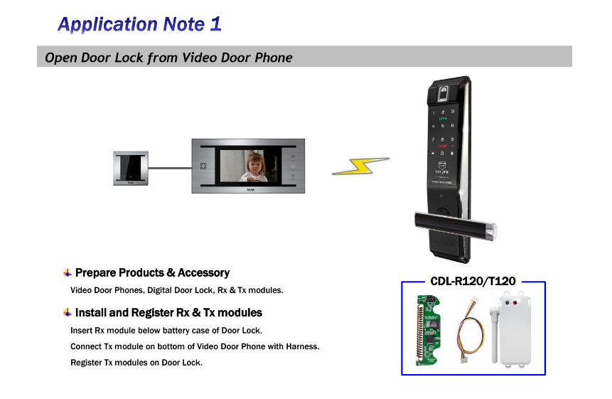 Khóa cửa vân tay Locpro K300F Khóa cửa vân tay Locpro K300F