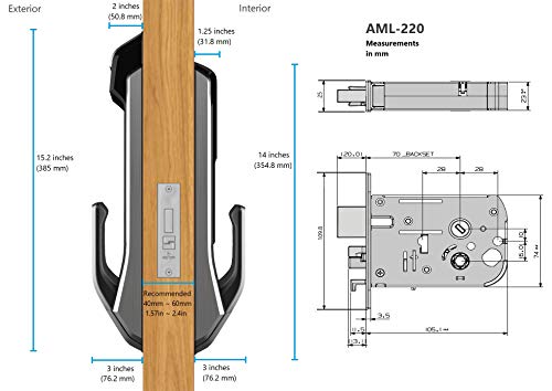 Mortise