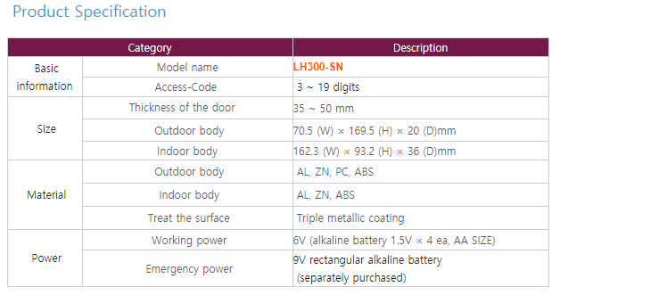 Khóa điện tử LOGHOME LH300-SN