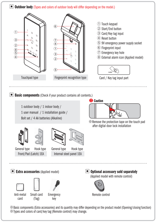 Khóa điện tử LOGHOME LH300-SN