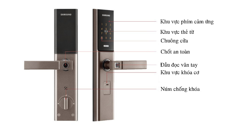 Khóa cửa vân tay Samsung SHP-H30