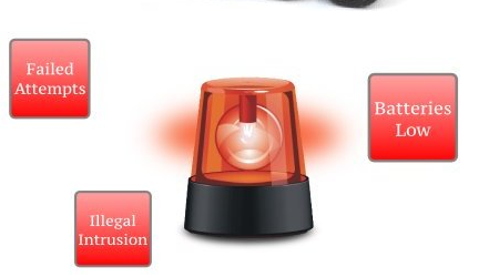 Khóa điện tử Dessmann A710