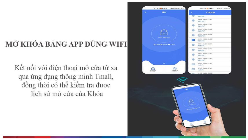 Khóa điện tử thông minh được trang bị màn hình có Camera
