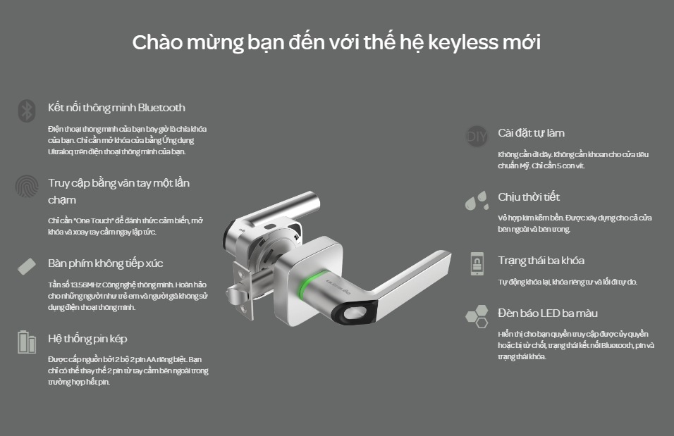 Khóa điện tử vân tay mở cửa từ xa wifi ULTRALOQ UL1