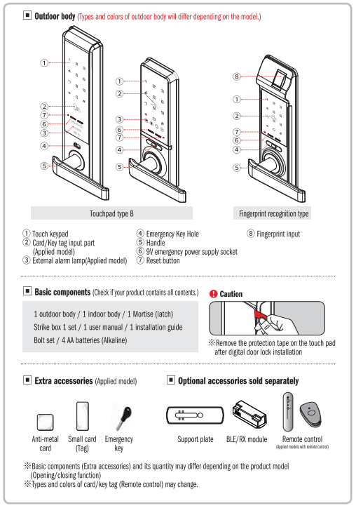 Khóa điện tử LOGHOME LH5100F-SKN
