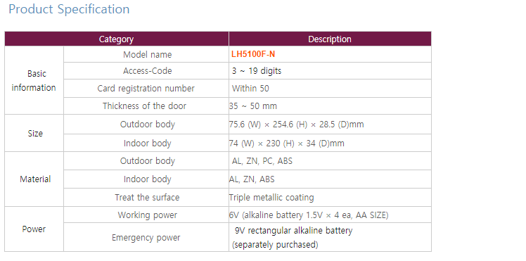 Khóa điện tử LOGHOME LH5100F-SKN