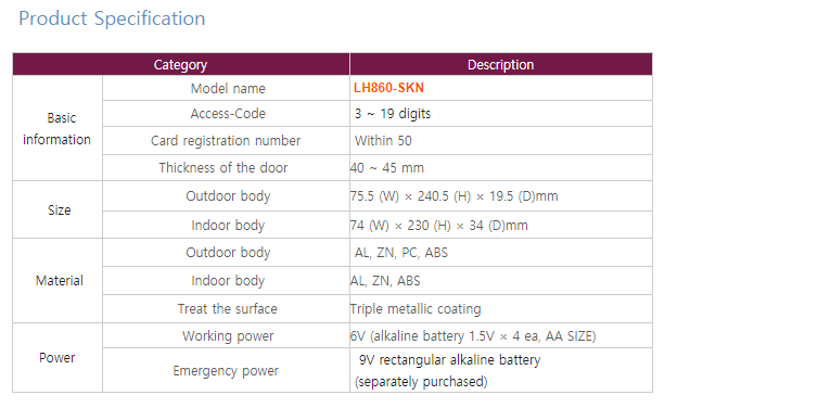 Khóa điện tử LOGHOME LH860-SKN