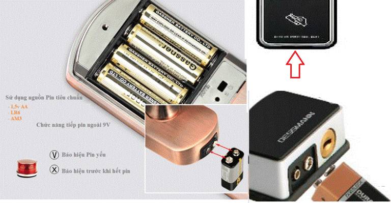 Tổng Hợp Lỗi Khóa Vân Tay Thường Gặp Và Cách Khắc Phục