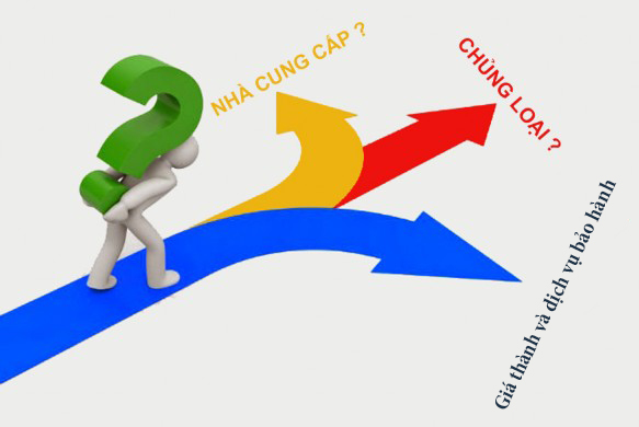 Cách lựa chọn mua ổ khóa điện tử