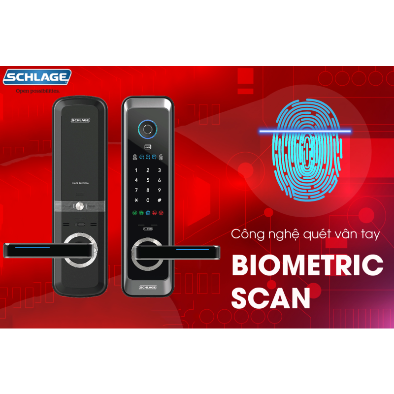 Khóa cửa điện tử và những điều bạn cần biết