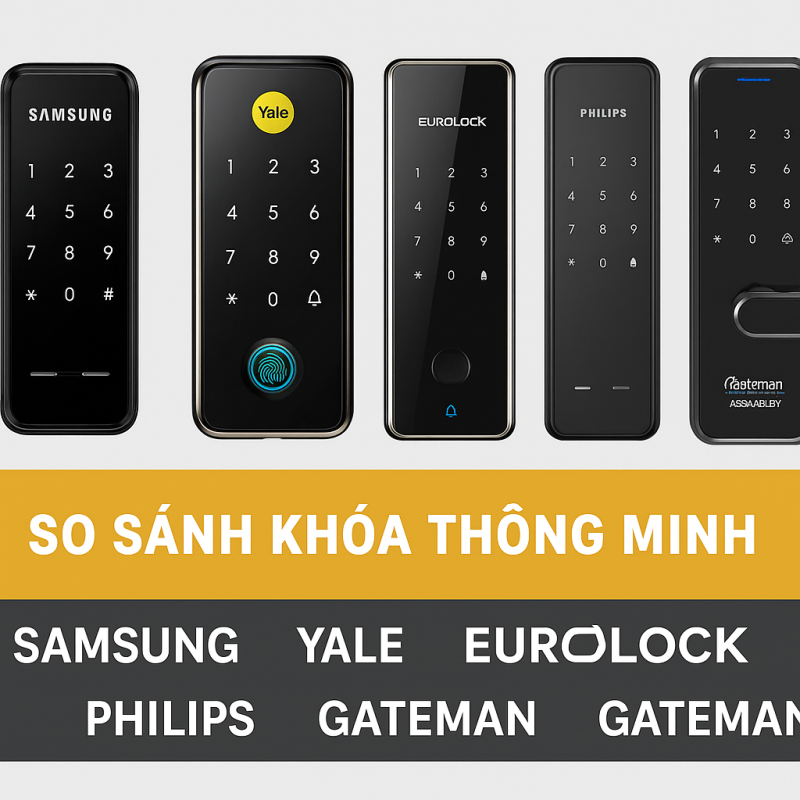 So Sánh Khoá Thông Minh Samsung, Yale, Eurolock, Philips, Gateman