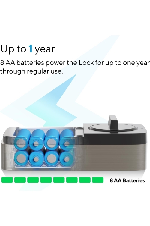 Ultraloq Bolt Fingerprint