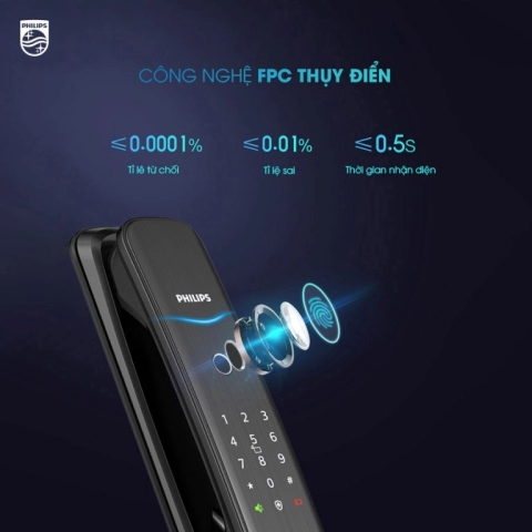 Khóa Vân Tay Khuôn Mặt Philips DDL702E