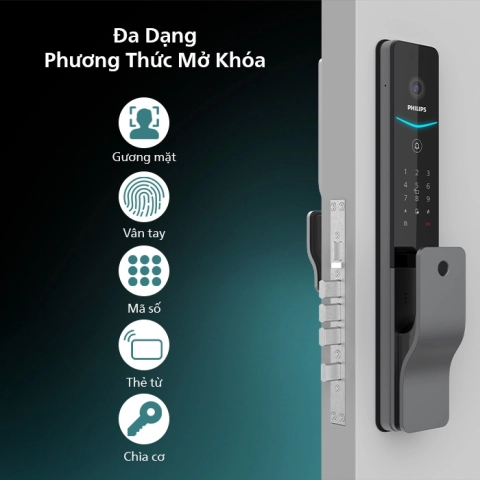 Khóa Vân Tay Philips DDL720-FVP-7HWS