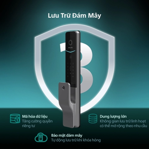 Khóa Vân Tay Philips DDL720-FVP-7HWS