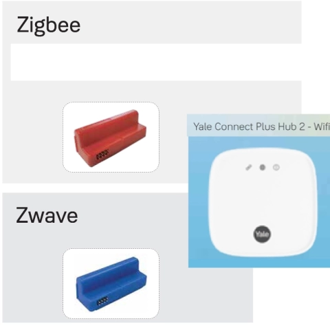 Phụ kiện Kết nối WiFi Khóa Yale